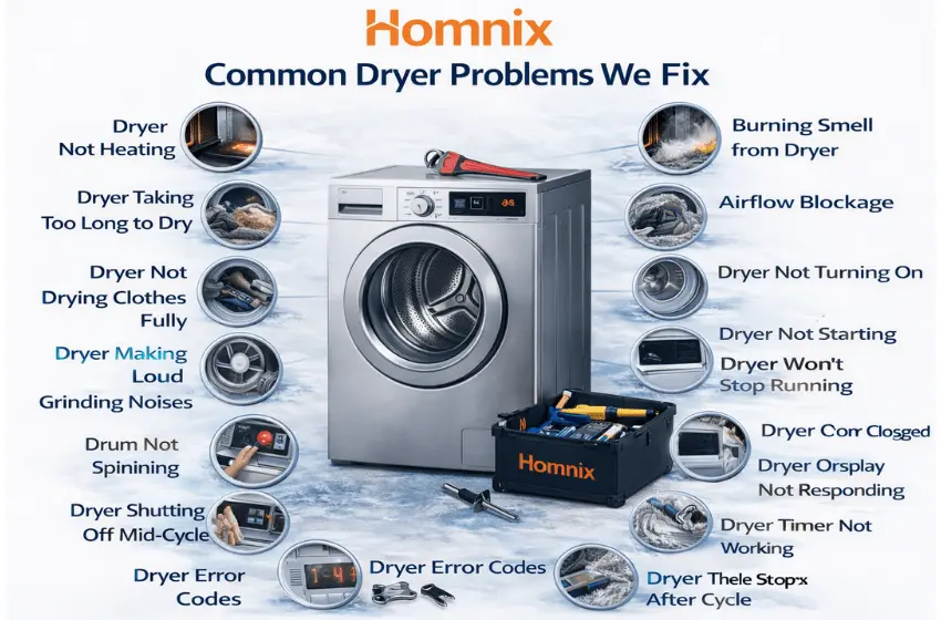 Trusted Dryer Repair in Moncton | Homnix Fast 24/7 Service Homnix Dryer Repair Problems solutions