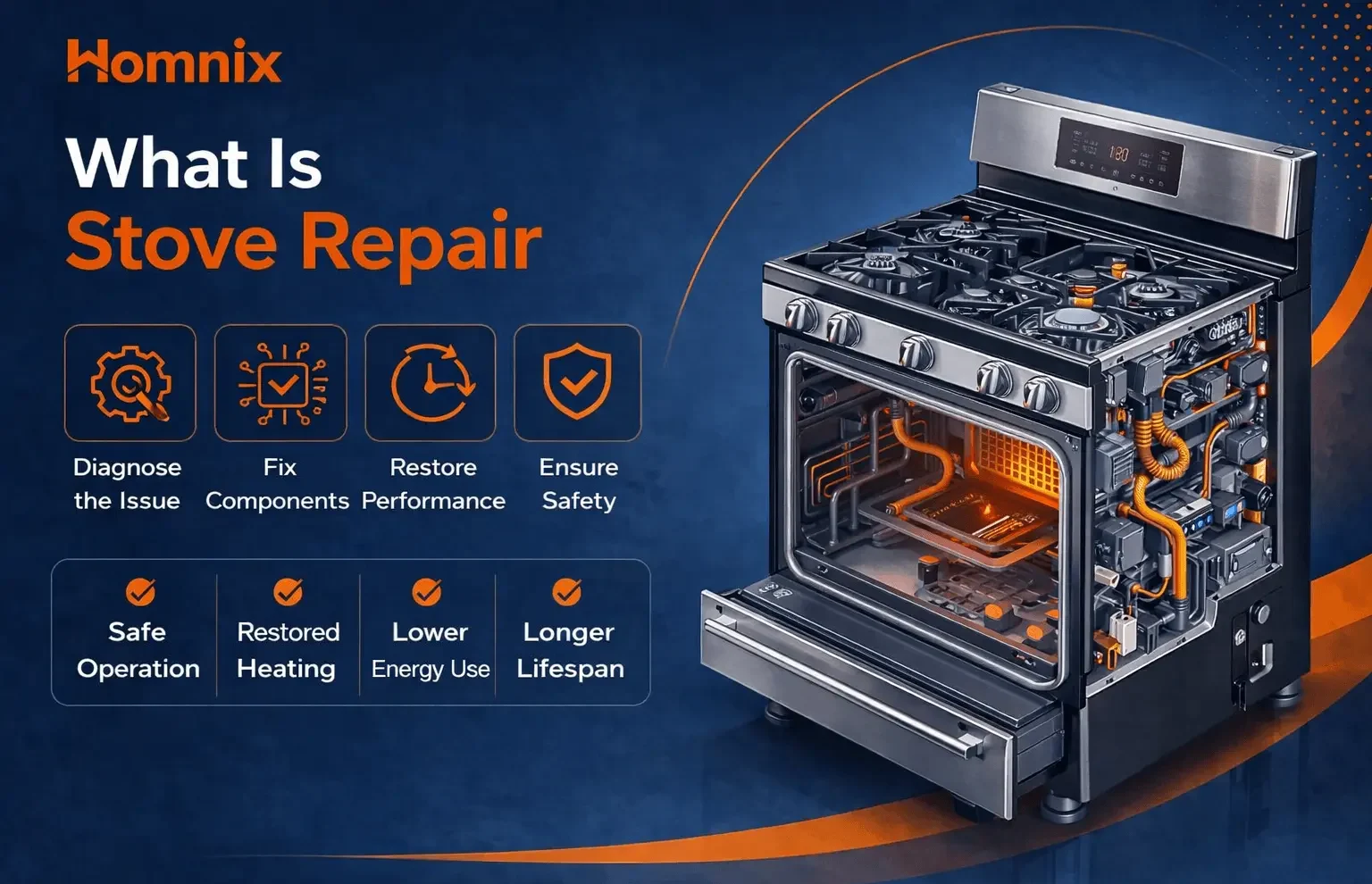 Trusted Stove Repair in Moncton | Homnix Fast 24/7 Service Stove repair explained with detailed